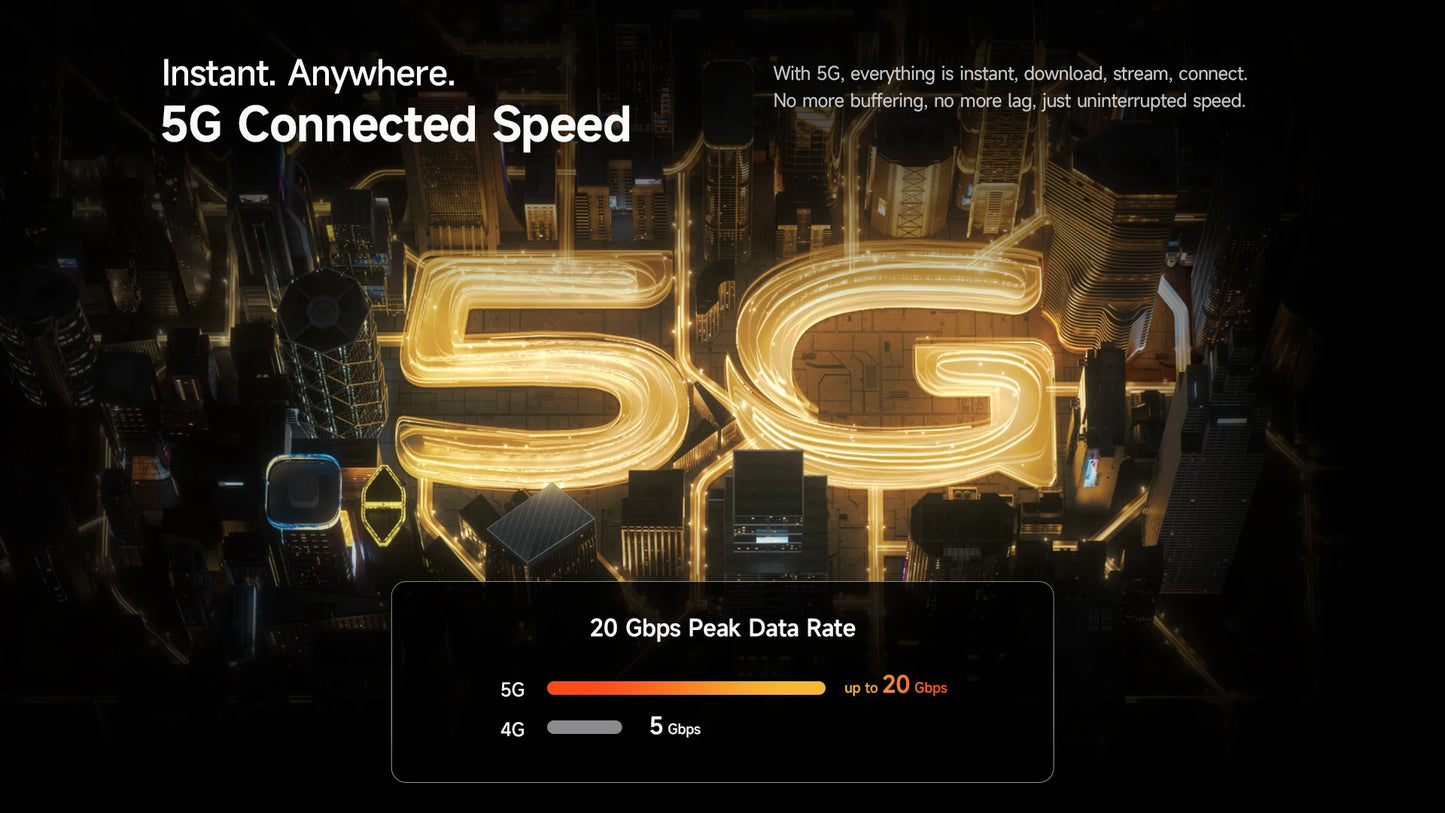 【Estreno mundial】Ulefone Armor 34 Pro 5G, teléfono resistente con IA, batería de 25500 mAh, hasta 32 GB + 512 GB, proyector integrado, pantalla de 6,95" a 120 Hz, NFC.