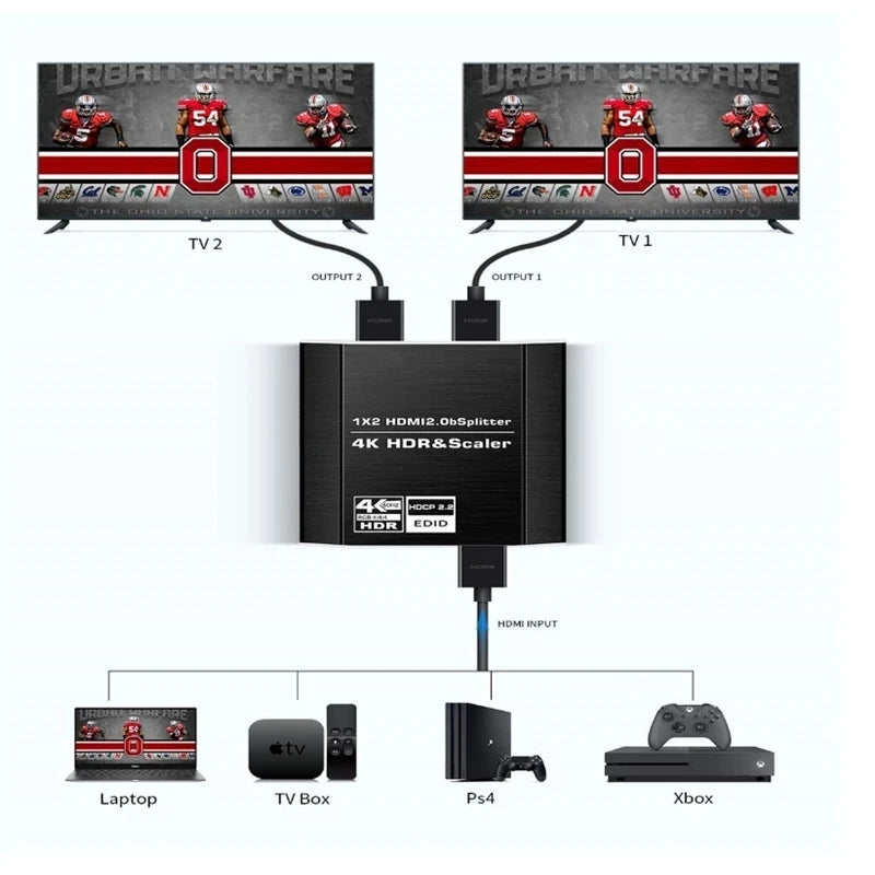 Conecta 1 señal a 2 pantallas HDMI 4K a 60 Hz. Divisor HDMI 1 entrada, 2 salidas con cable HDMI de alta velocidad escalar compatible con HDCP 2.2.