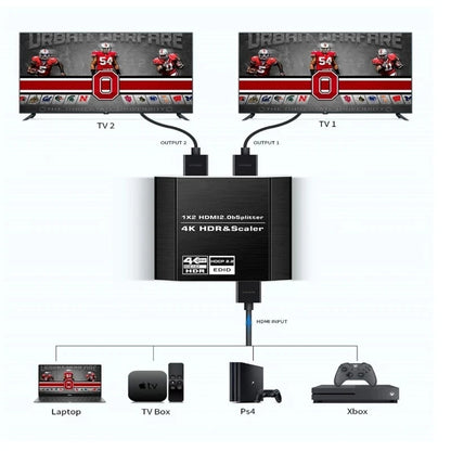 Conecta 1 señal a 2 pantallas HDMI 4K a 60 Hz. Divisor HDMI 1 entrada, 2 salidas con cable HDMI de alta velocidad escalar compatible con HDCP 2.2.