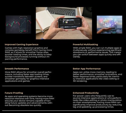 Teléfono móvil resistente HOTWAV Hyper 7 Pro 5G con cámara de 200 MP, Android 14, pantalla FHD+ de 6,6" a 120 Hz, 36 GB (16+20) de almacenamiento interno, 256 GB de almacenamiento externo, batería de 10800 mAh y carga rápida de 33 W.