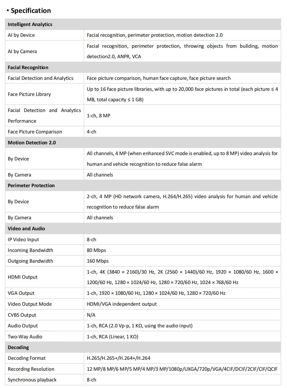 Grabador de vídeo en red (NVR) AcuSense DS-7632NXI-K2 de 8/16/32 canales 4K H.265+ 2SATA Hikvision DS-7608NXI-K2 y DS-7616NXI-K2