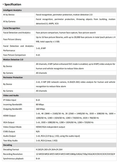 Grabador de vídeo en red (NVR) AcuSense DS-7632NXI-K2 de 8/16/32 canales 4K H.265+ 2SATA Hikvision DS-7608NXI-K2 y DS-7616NXI-K2