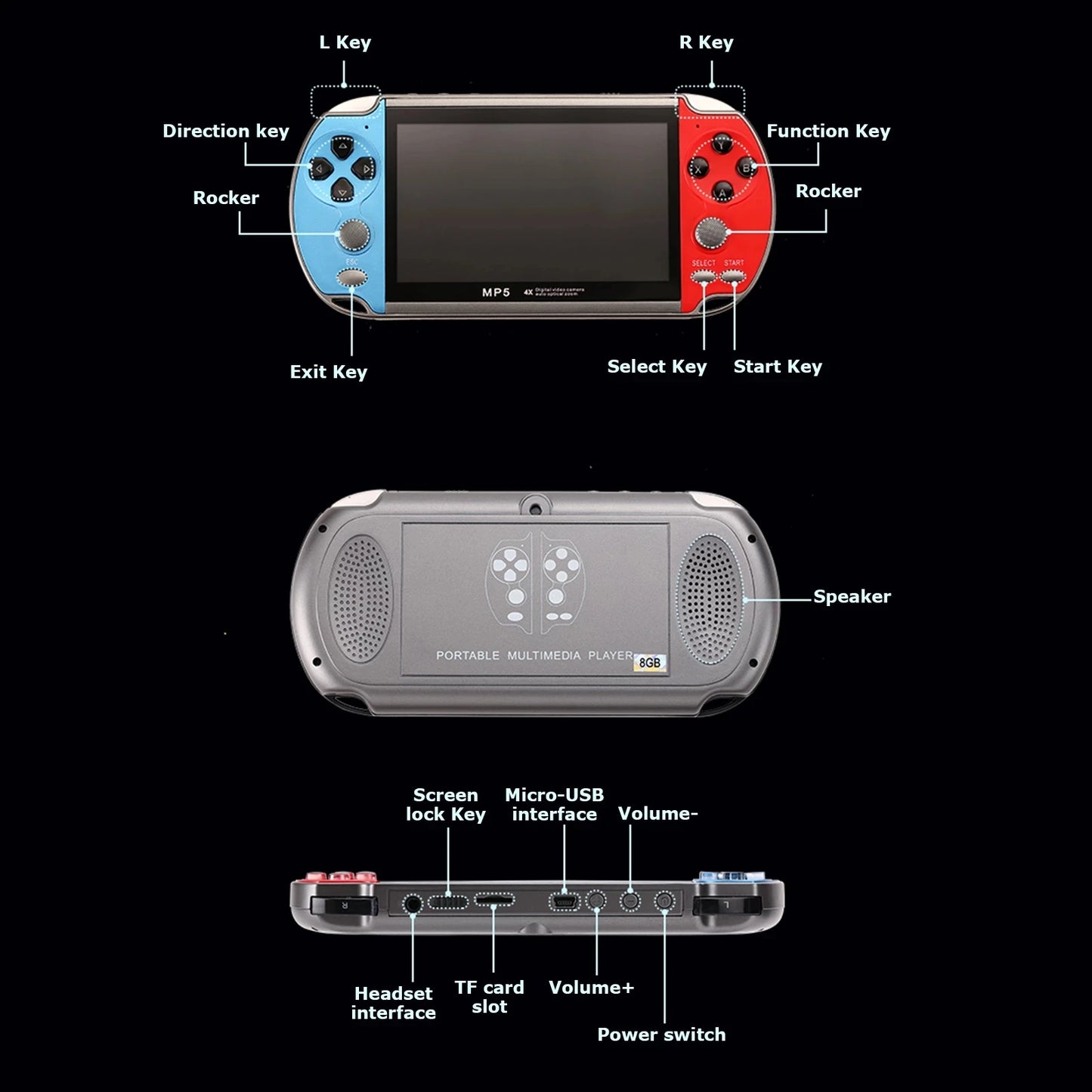 Consola de juegos portátil mini retro para niños, máquina arcade, emulador de videojuegos, retrogaming