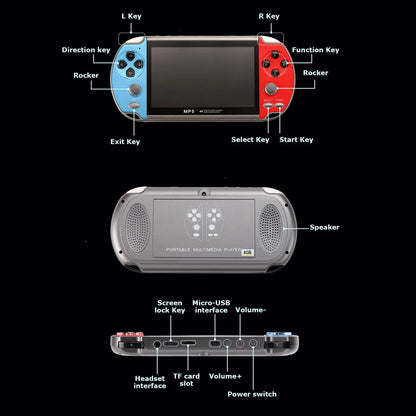 Consola de juegos portátil mini retro para niños, máquina arcade, emulador de videojuegos, retrogaming