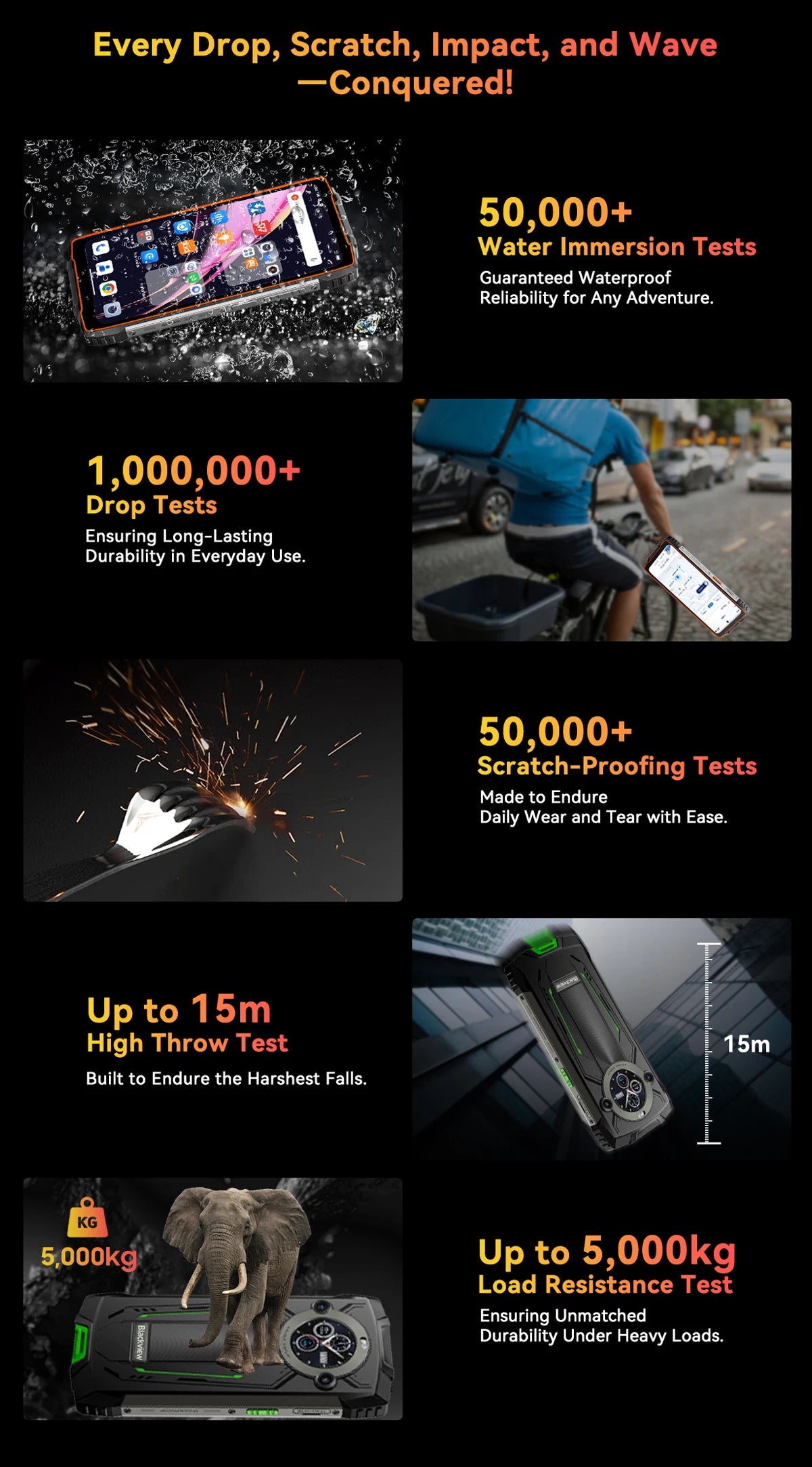 【Estreno mundial】Blackview BV8200 Teléfono resistente con pantalla de 6.5" 2.4K a 120Hz, procesador Helio G100, NFC, 12GB de RAM, 256GB de almacenamiento, Android 14 y cargador de 45W.