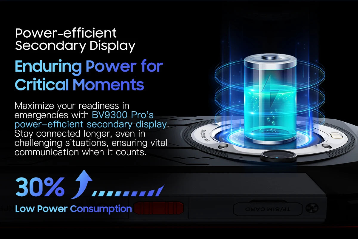 [Estreno mundial] Blackview BV9300 PRO, teléfono inteligente resistente, procesador Helio G99, Android 13, 8 GB de RAM, 12 GB de RAM, doble pantalla.