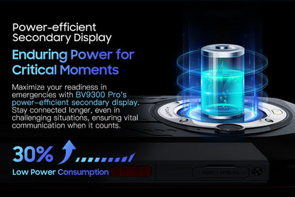 [Estreno mundial] Blackview BV9300 PRO, teléfono inteligente resistente, procesador Helio G99, Android 13, 8 GB de RAM, 12 GB de RAM, doble pantalla.