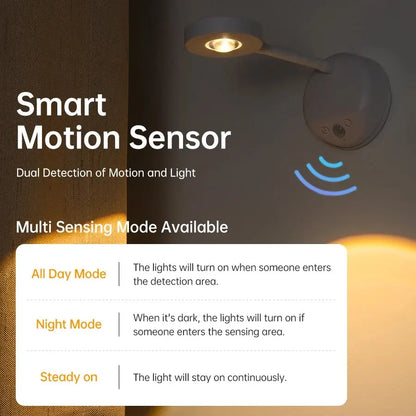 Luz nocturna con sensor de movimiento, luz inalámbrica USB LED para cocina, dormitorio, mural, sala de estar, lámpara de pared con sensor, iluminación interior LED USB