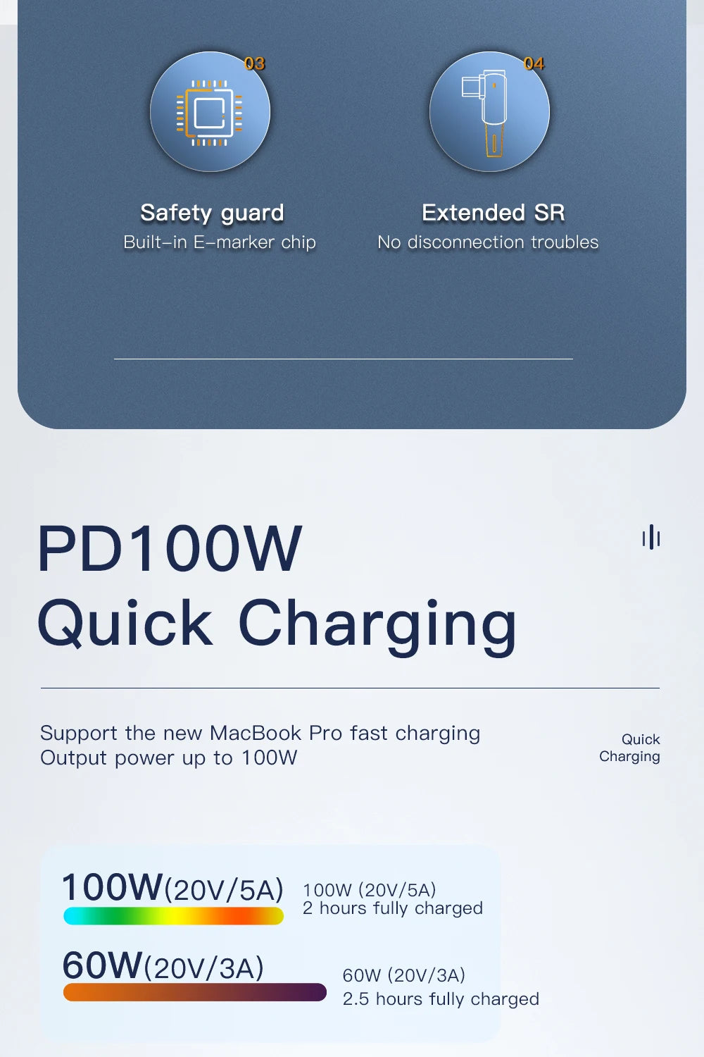 Cable USB tipo C a USB tipo C Essager de 100 W con ángulo de 90 grados para iPad, MacBook Pro, Xiaomi, Samsung y Huawei, carga rápida tipo C.