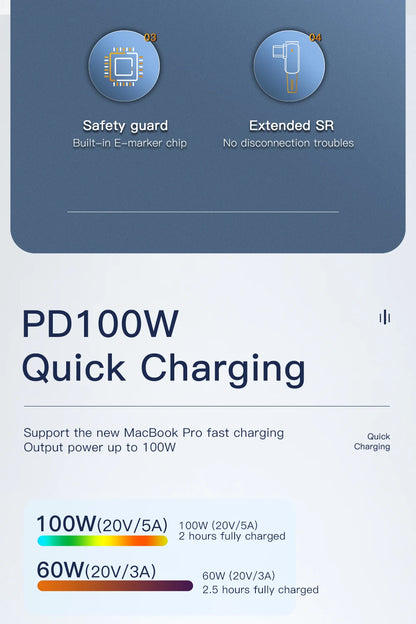 Cable USB tipo C a USB tipo C Essager de 100 W con ángulo de 90 grados para iPad, MacBook Pro, Xiaomi, Samsung y Huawei, carga rápida tipo C.