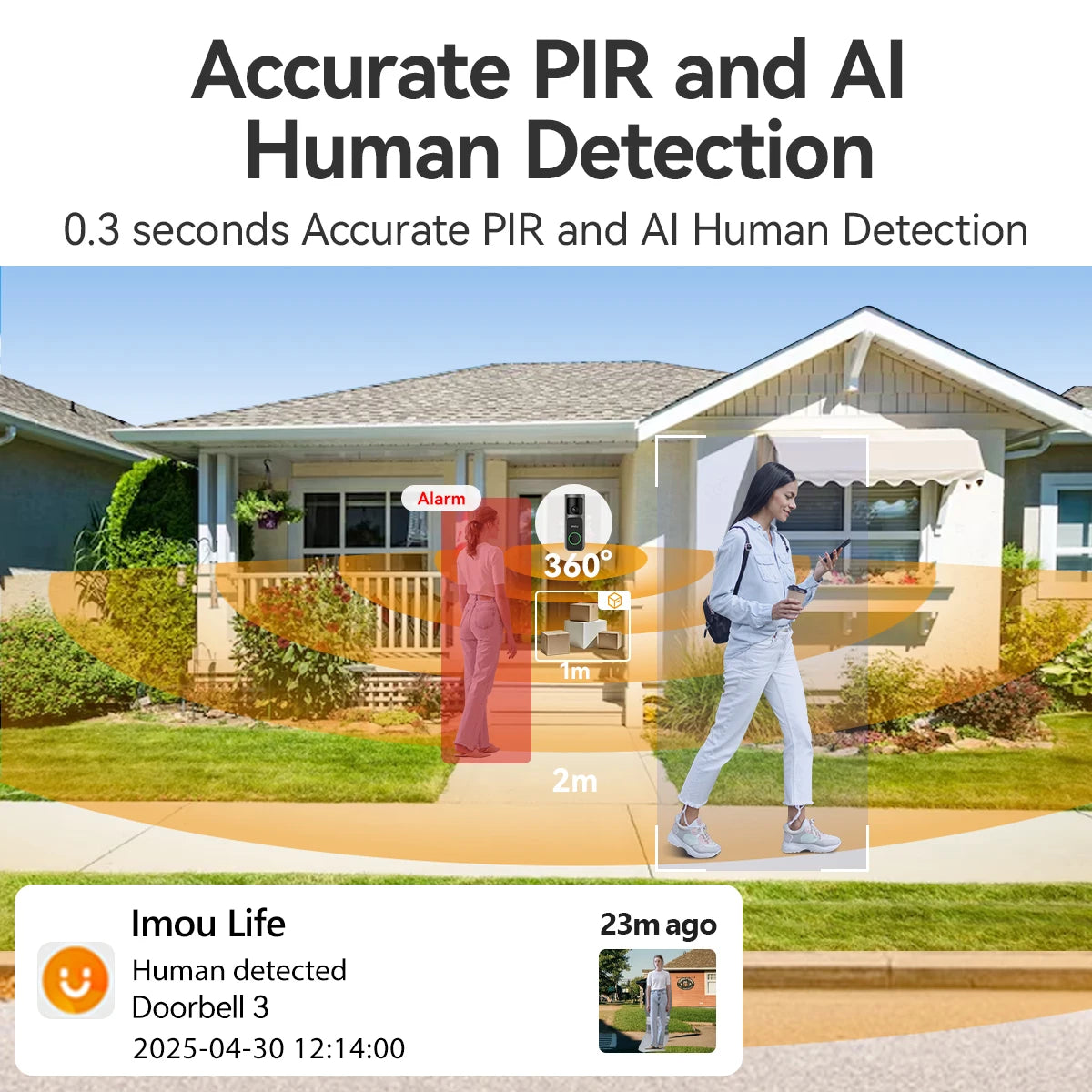IMOU 4k Video Doorbell 3 with Chime fisheye lens Human Package Detection Rechargeable Battery Two-way Talk Waterproof 360° View