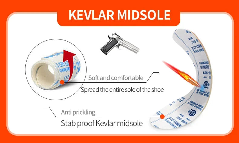 Botas de seguridad para el trabajo para hombre, cálidas y resistentes al agua, con punta de acero, para invierno, 2024