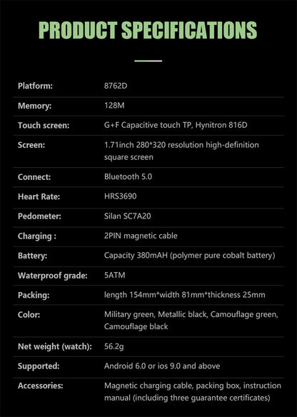 Reloj inteligente militar para hombre, color negro carbono, ultradelgado, resistente al agua hasta 5 ATM, deportivo, con monitor de frecuencia cardíaca y oxígeno en sangre (2024).