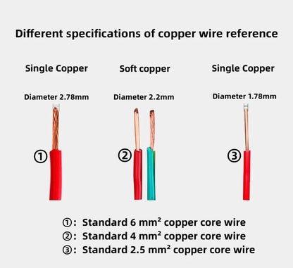 Calentador de agua eléctrico pequeño HYUNDAI con calentamiento rápido e instantáneo, temperatura constante inteligente y pantalla en inglés para ducha o baño.