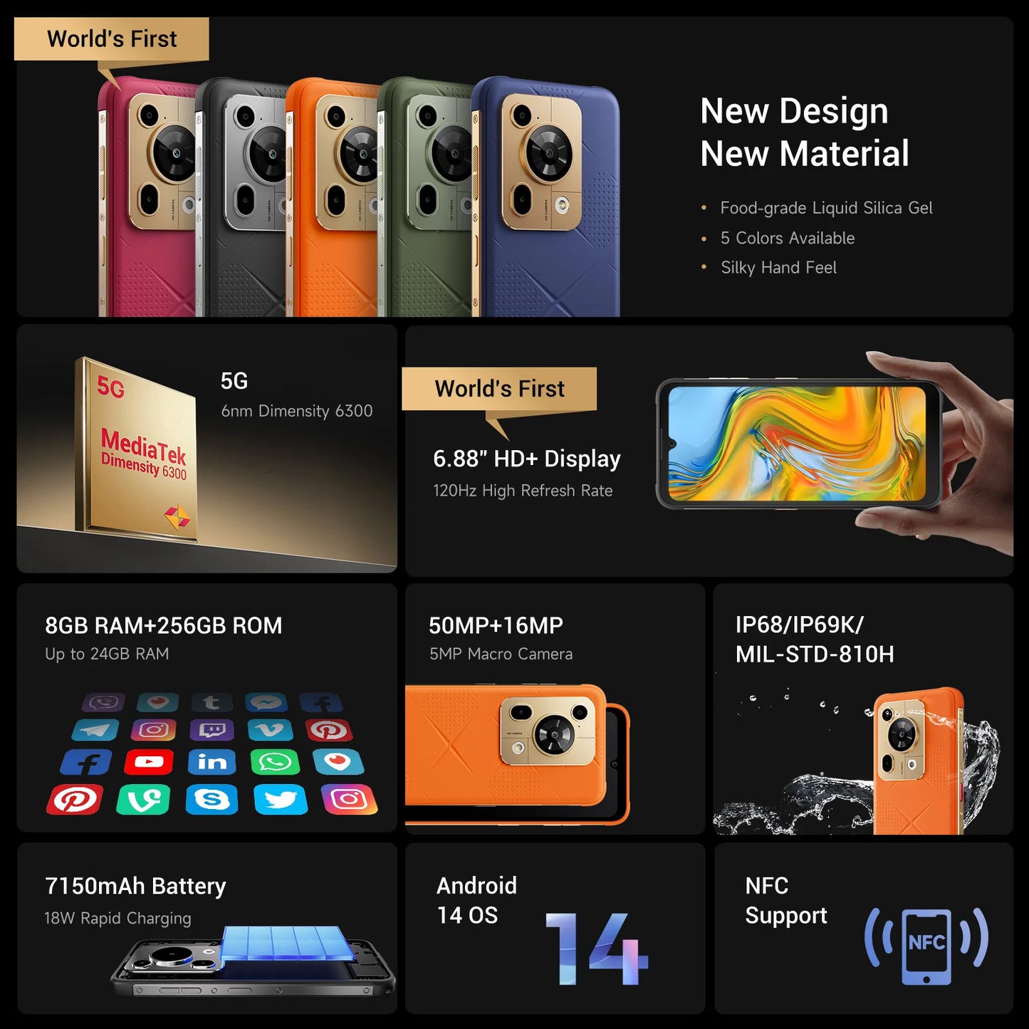 [Estreno mundial] Fossibot F112 PRO 5G Smartphone resistente, pantalla HD+ de 6,88", batería de 7150 mAh, 24 GB (8+16) + 256 GB, Android 14, cámara de 50 MP