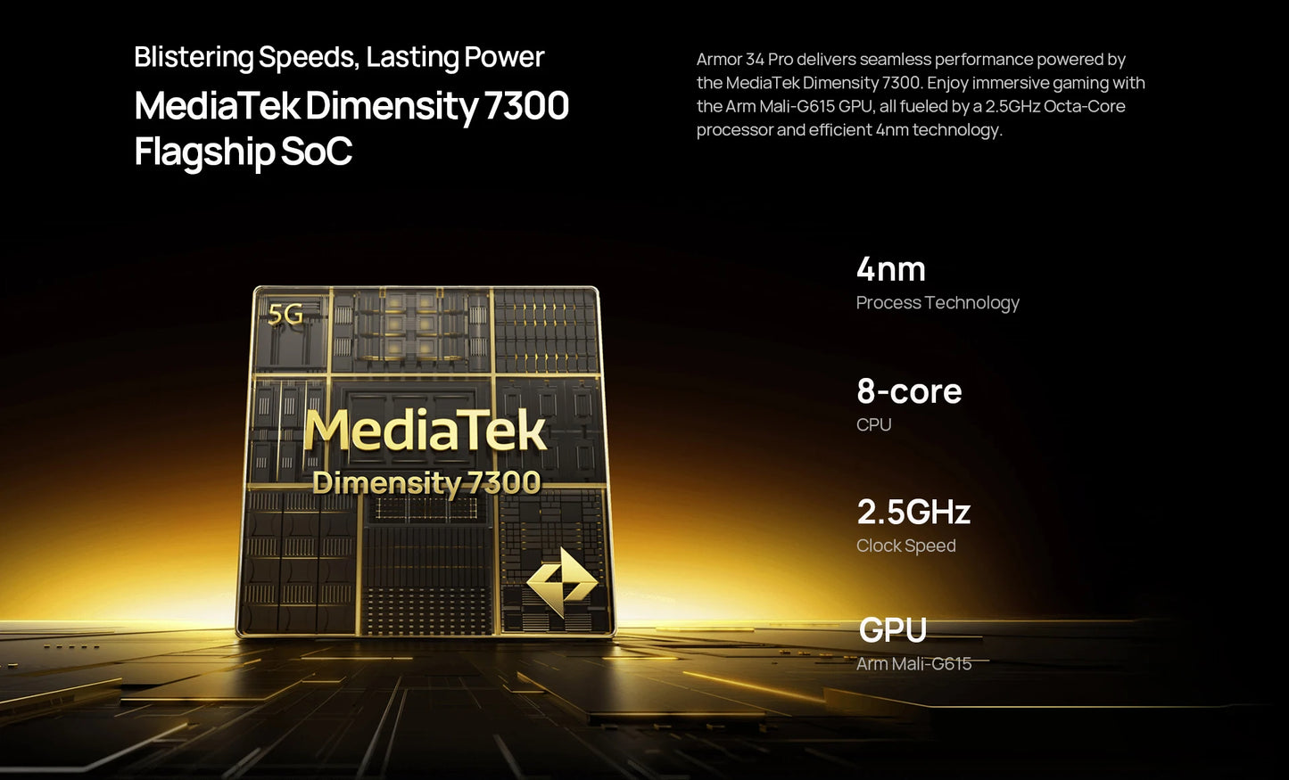 【Estreno mundial】Ulefone Armor 34 Pro 5G, teléfono resistente con IA, batería de 25500 mAh, hasta 32 GB + 512 GB, proyector integrado, pantalla de 6,95" a 120 Hz, NFC.