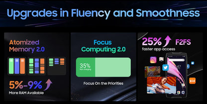 [Estreno mundial] Blackview BV9300 PRO, teléfono inteligente resistente, procesador Helio G99, Android 13, 8 GB de RAM, 12 GB de RAM, doble pantalla.