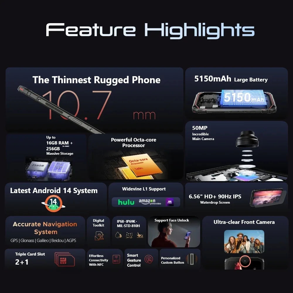 DOOGEE Blade 10 Pro (2024), teléfono móvil resistente con Android 14, 16 GB de almacenamiento + 256 GB (2 TB), pantalla HD+ de 6,56 pulgadas, batería de 5150 mAh.