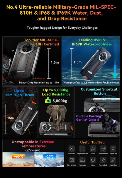 【Estreno mundial】Blackview BV8200 Teléfono resistente con pantalla de 6.5" 2.4K a 120Hz, procesador Helio G100, NFC, 12GB de RAM, 256GB de almacenamiento, Android 14 y cargador de 45W.