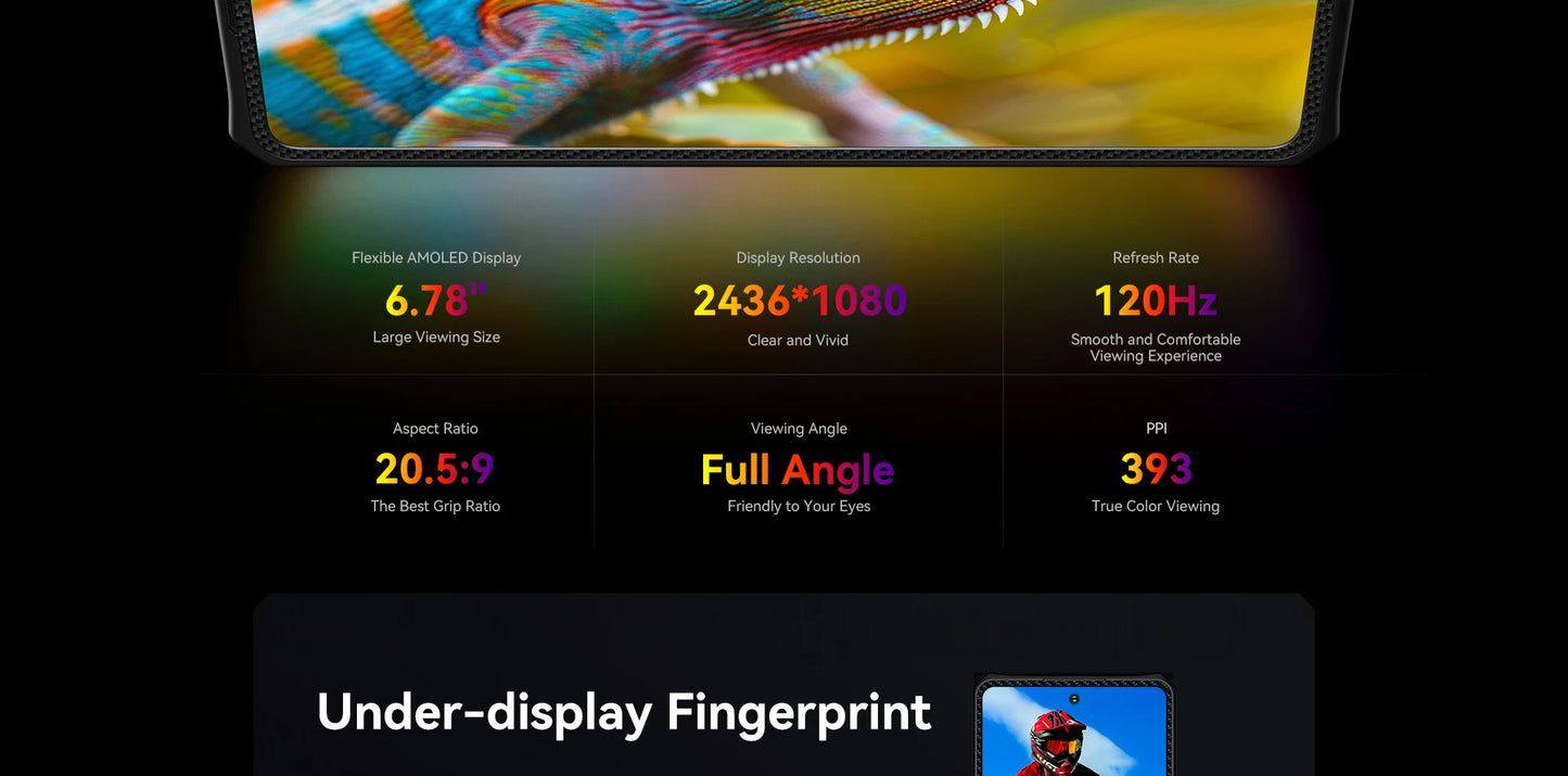 Smartphone resistente IIIF150 Raptor 5G con Android 14, pantalla AMOLED de 6,78" y 120 Hz, 16 GB de RAM + 512 GB de almacenamiento, cámara de 50 MP, batería de 10000 mAh y 65 W.