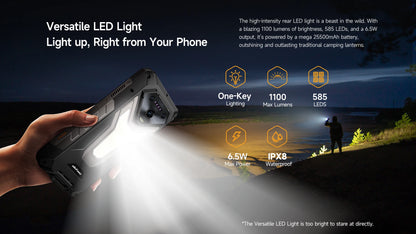 【Estreno mundial】Ulefone Armor 34 Pro 5G, teléfono resistente con IA, batería de 25500 mAh, hasta 32 GB + 512 GB, proyector integrado, pantalla de 6,95" a 120 Hz, NFC.