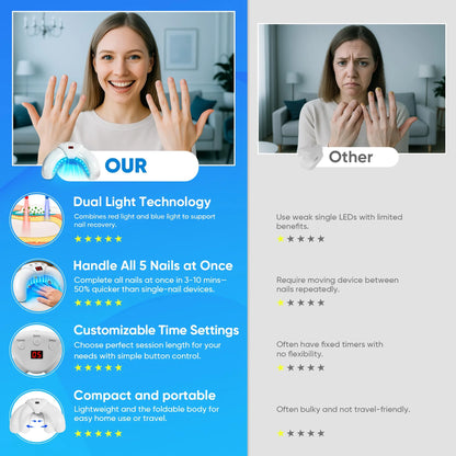 Dispositivo láser para hongos en las uñas, para múltiples uñas de los pies y de las manos. Solución reparadora para uñas dañadas y descoloridas para uso doméstico.
