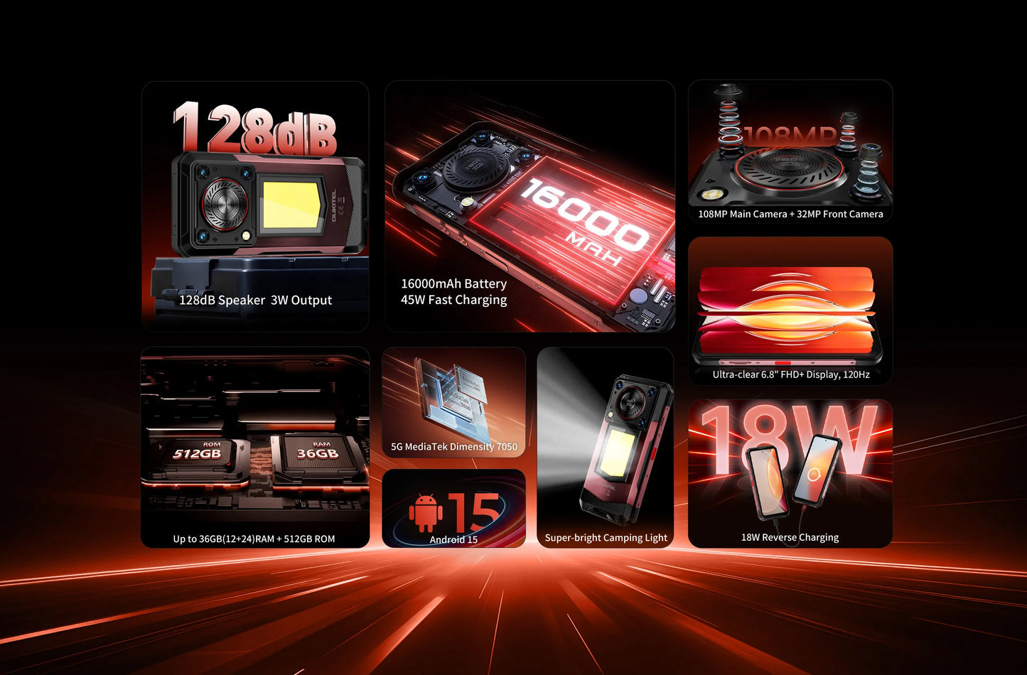 【NUEVO】OUKITEL WP56 Teléfono resistente, batería de 16000 mAh, carga de 45 W, 36 GB + 512 GB, pantalla FHD de 6.8" a 120 Hz, procesador MTK7050, cámara de 32 MP + 108 MP, Android 15