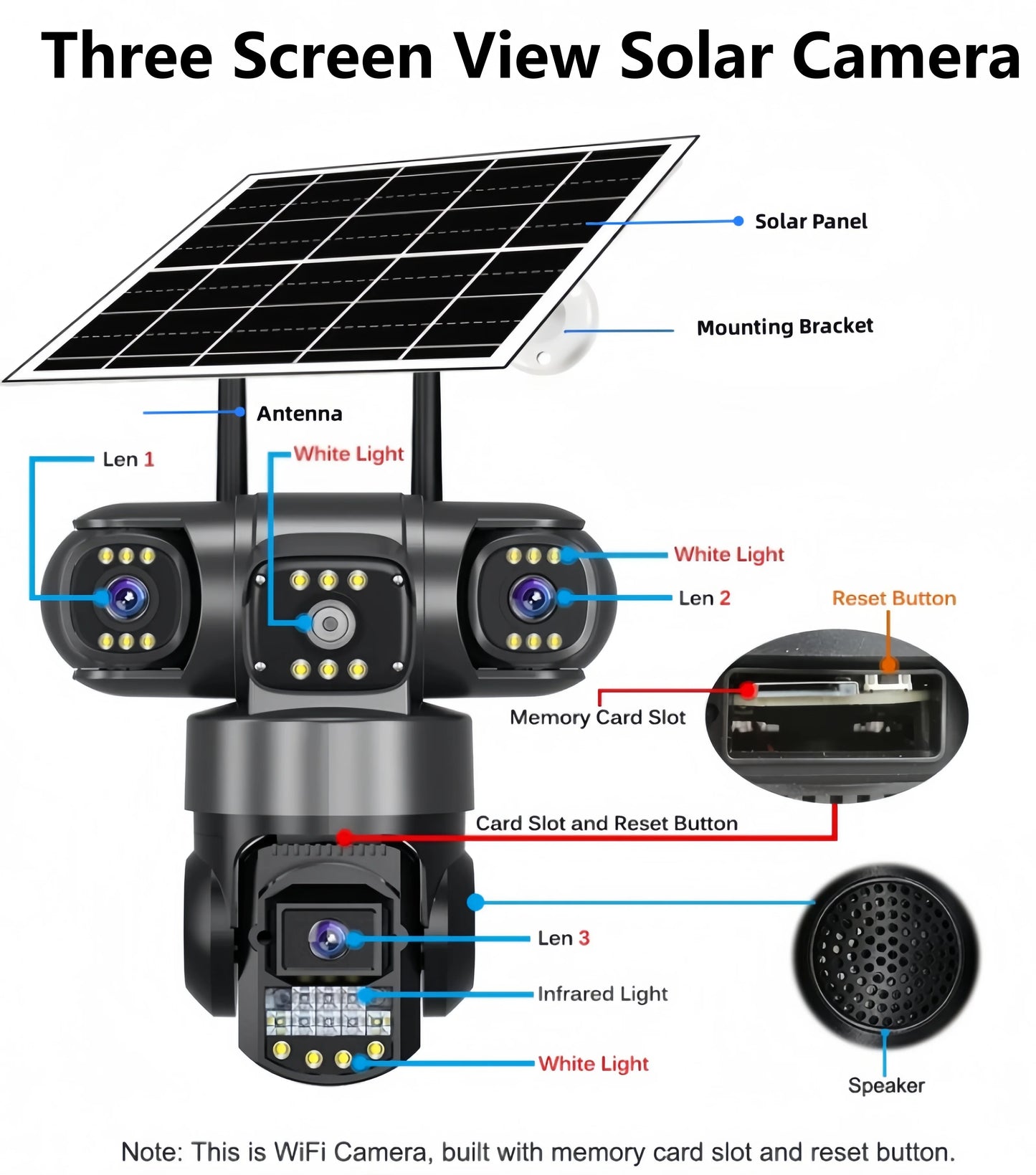 Cámara solar WiFi V380 Pro de 15 MP con 3 lentes, 3 pantallas, zoom 10x, detección de movimiento, resistente al agua, visión nocturna y protección CCTV.