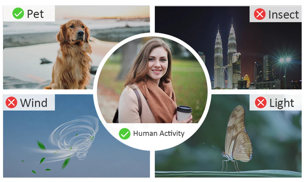 Cámara solar WiFi V380 Pro con zoom 10X, doble lente, resistente al agua, para exteriores, con protección IP, detección humana PIR y sistema de videovigilancia.