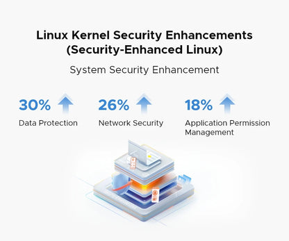 【Brand+】Estreno mundial: DOOGEE Blade10 Max, teléfono resistente con pantalla de 6,56" y 90 Hz, 8 GB de RAM + 256 GB de almacenamiento, cámara trasera de 50 MP, batería de 10300 mAh y carga de 18 W.