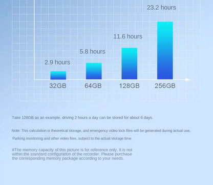 Grabadora de salpicadero Hikvision con cámara dual delantera y trasera, visión nocturna Starlight y pantalla de 3 pulgadas.