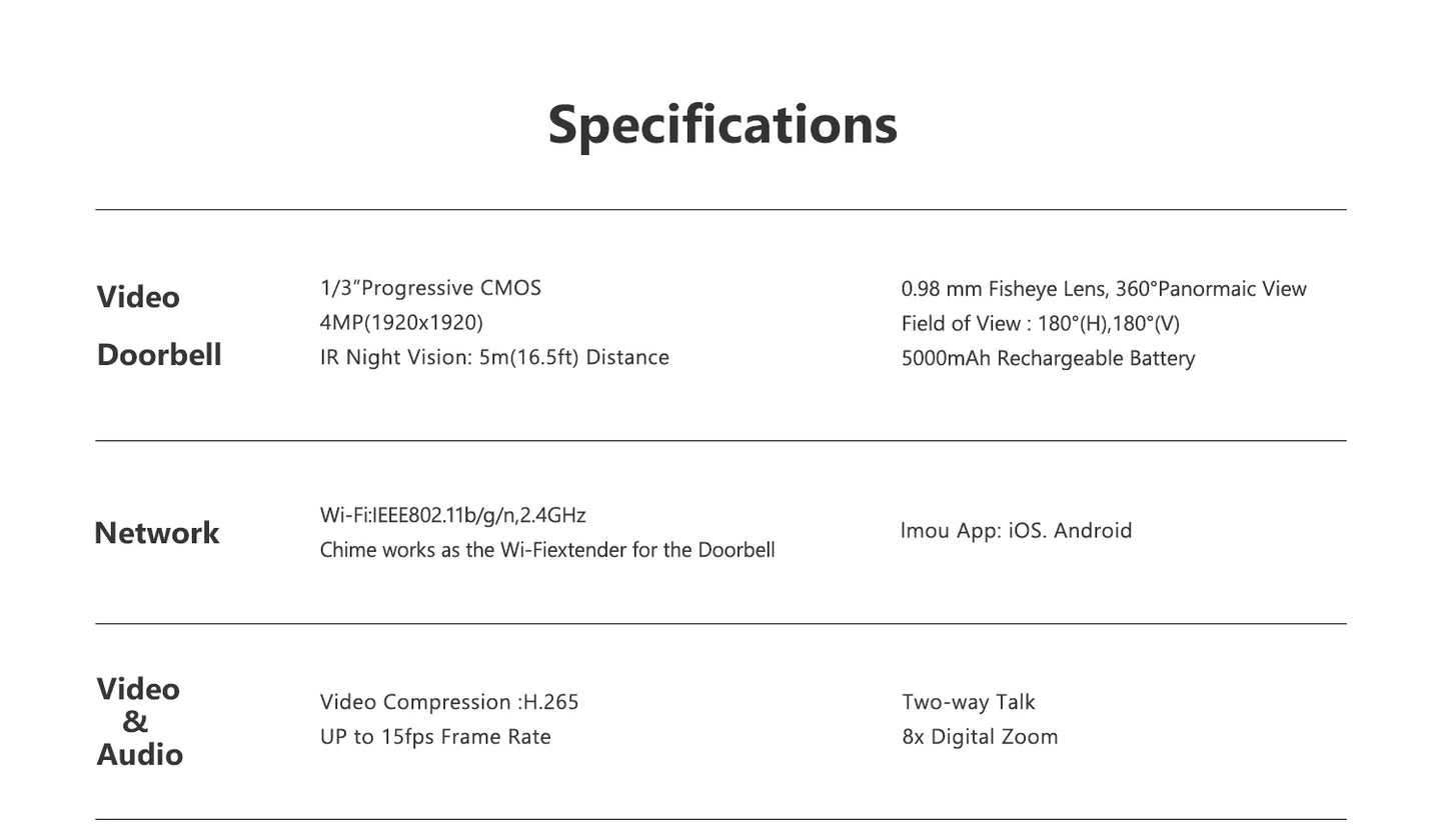 IMOU 4k Video Doorbell 3 with Chime fisheye lens Human Package Detection Rechargeable Battery Two-way Talk Waterproof 360° View