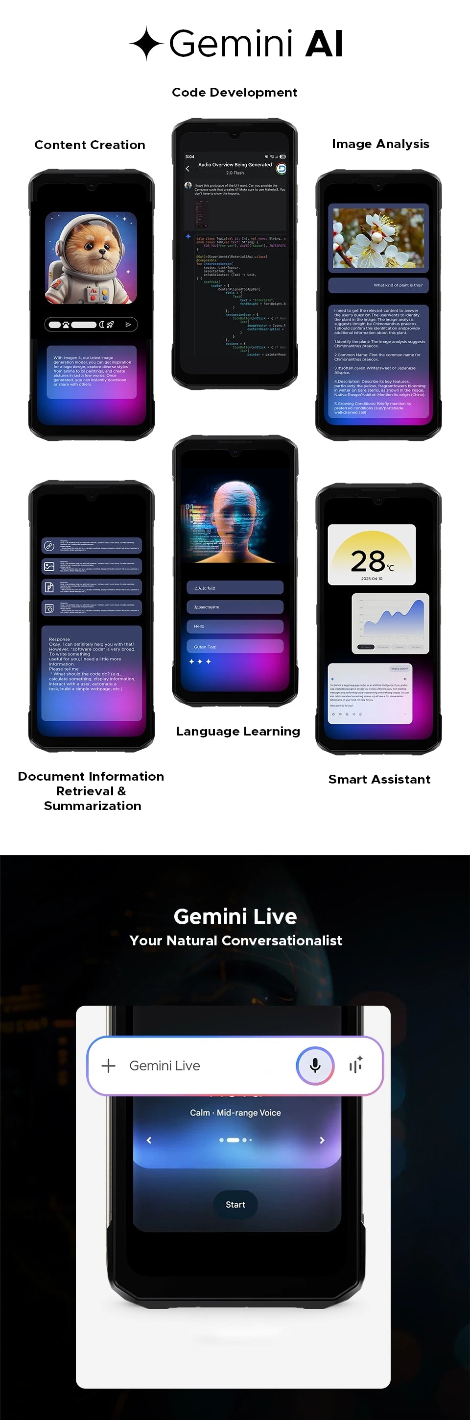 Teléfono resistente DOOGEE S200 Max, 16 GB + 512 GB, batería de 22000 mAh, procesador Dimensity 7050, pantalla de 6,72" a 120 Hz, pantalla trasera de 1,32", linterna dual.