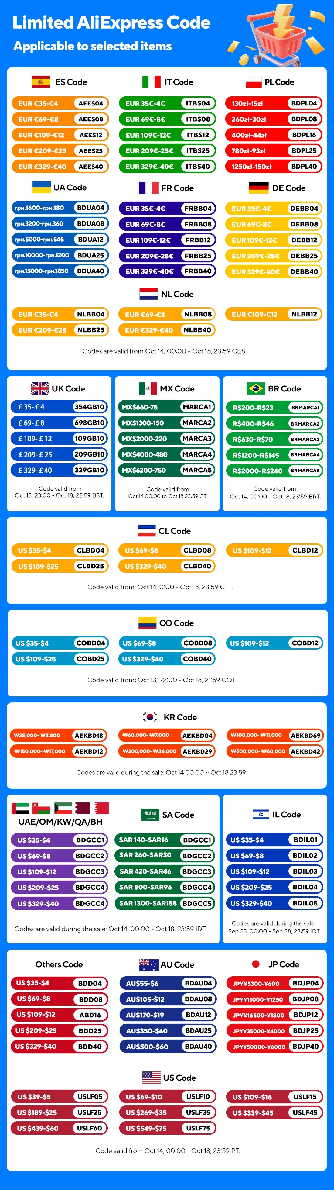 Teléfono resistente Blackview OSCAL Marine 2, 8 GB de RAM, 256 GB de almacenamiento, smartphone con IA, batería de 11000 mAh, pantalla HD+ de 6,56", procesador Unisoc T61, Android 15 y NFC.