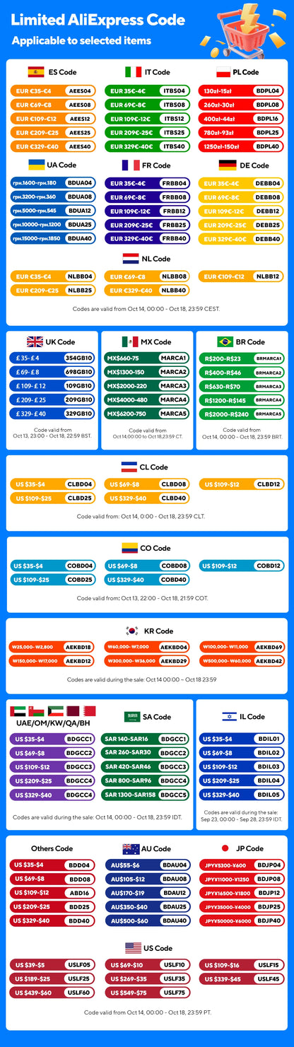 Teléfono resistente Blackview OSCAL Marine 2, 8 GB de RAM, 256 GB de almacenamiento, smartphone con IA, batería de 11000 mAh, pantalla HD+ de 6,56", procesador Unisoc T61, Android 15 y NFC.