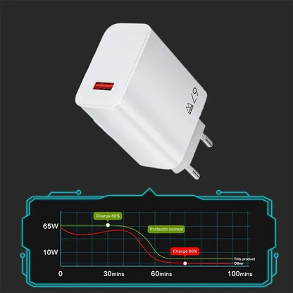 Cargador USB de carga rápida de 67 W con cable tipo C de 6 A para Xiaomi 14 Ultra Pro, Redmi Note 13 Pro, X5, F5 Pro y adaptador de pared para teléfono móvil.