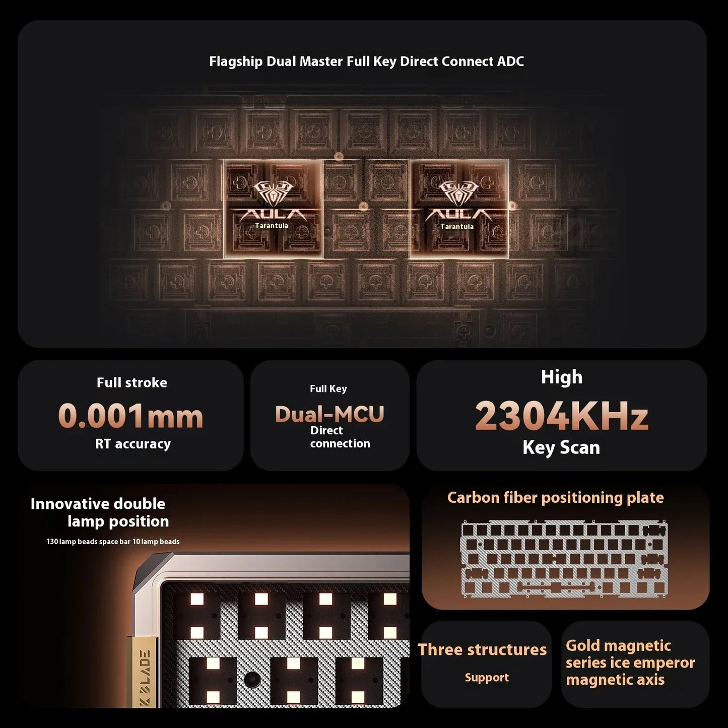 Teclado mecánico AULA MK60 con interruptor magnético, cableado, intercambio en caliente, RGB, 0,001 RT, 0,108 MS, teclados para juegos personalizados, regalos