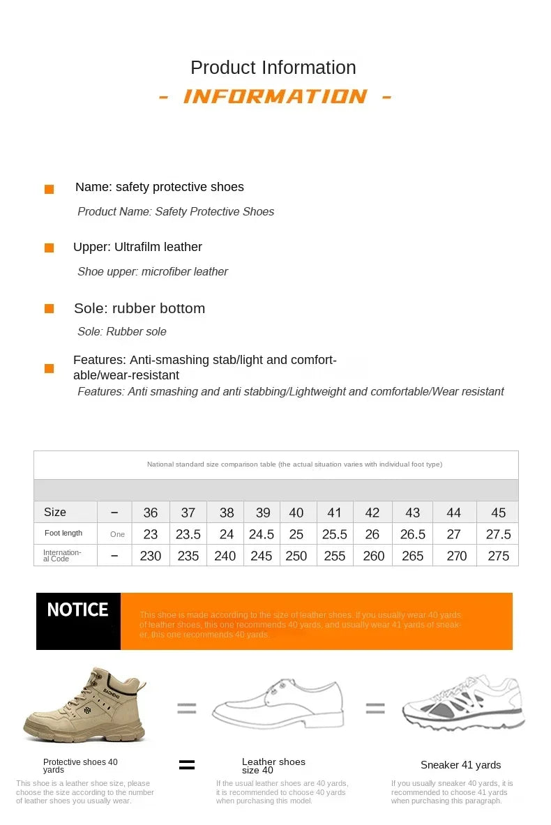 Botas de seguridad de caña alta para hombre, con puntera de acero y protección antipinchazos. Calzado de trabajo resistente y protector para la construcción.