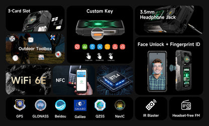【Estreno mundial】Ulefone Armor 33 Pro 5G Teléfono resistente con batería de 25500 mAh, 512 GB de ROM, pantalla trasera de 6,59" y 3,4" a 120 Hz, NFC y Android.