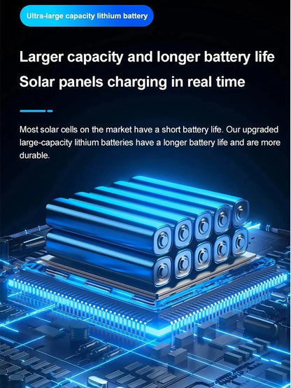 Cámara IP WiFi de 15 MP y 8K con tres lentes, resistente al agua y con carga solar para exteriores. Incluye visión nocturna, audio bidireccional y detección humana. Cámara de seguridad CCTV.