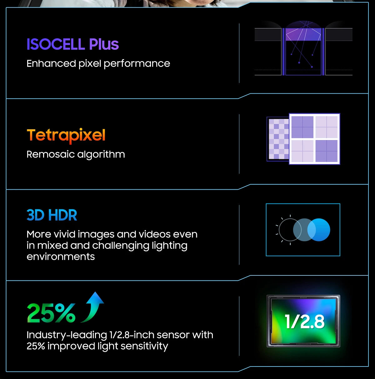 [Estreno mundial] Blackview BV9300 PRO, teléfono inteligente resistente, procesador Helio G99, Android 13, 8 GB de RAM, 12 GB de RAM, doble pantalla.