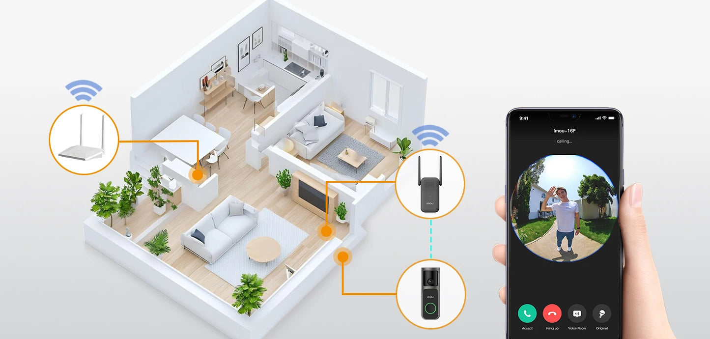 IMOU 4k Video Doorbell 3 with Chime fisheye lens Human Package Detection Rechargeable Battery Two-way Talk Waterproof 360° View