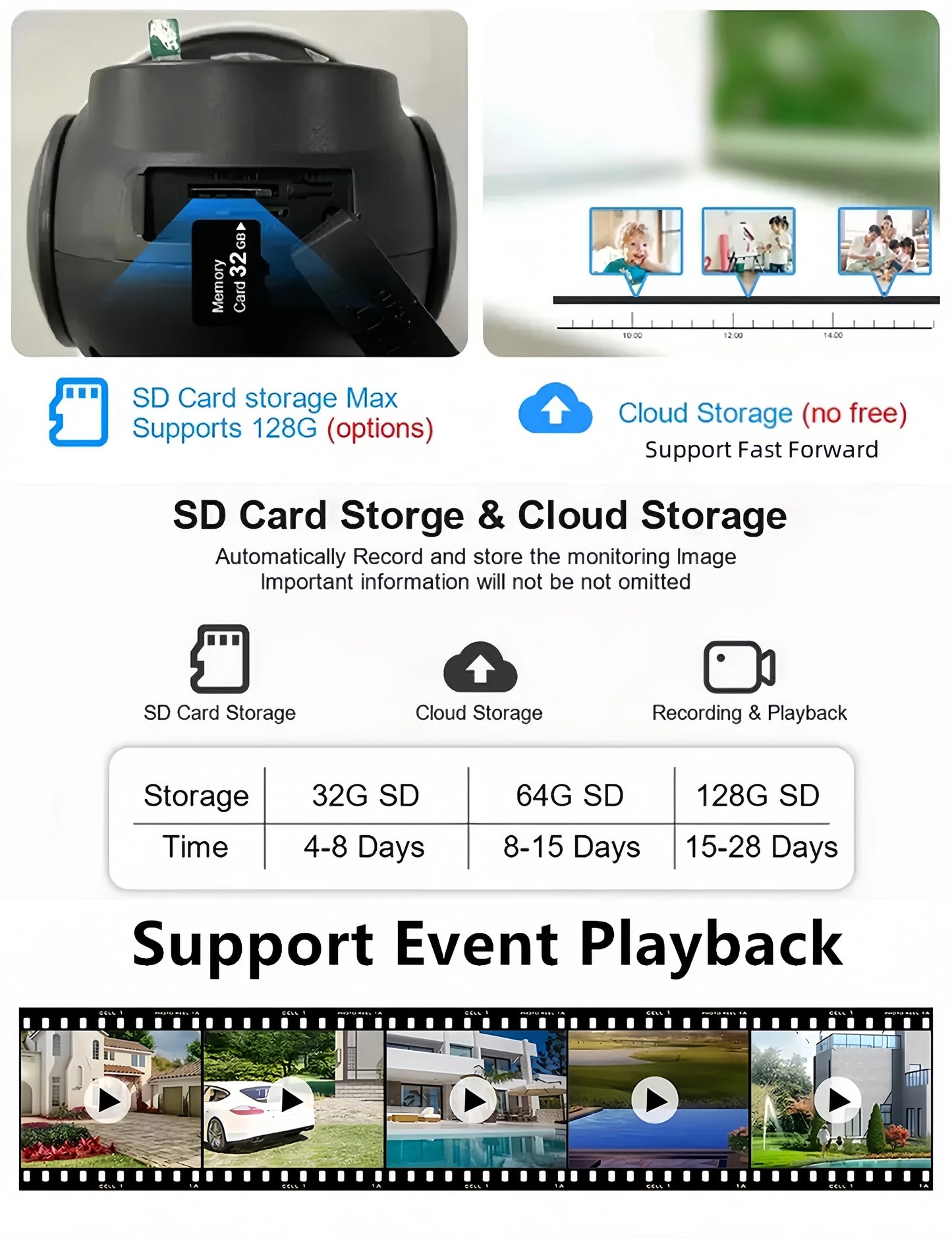 Cámara exterior 2K HD 5MP con batería integrada, alimentación solar, tarjeta SIM 4G, monitor de red, seguimiento automático, audio IP, cámara de videovigilancia PTZ V380