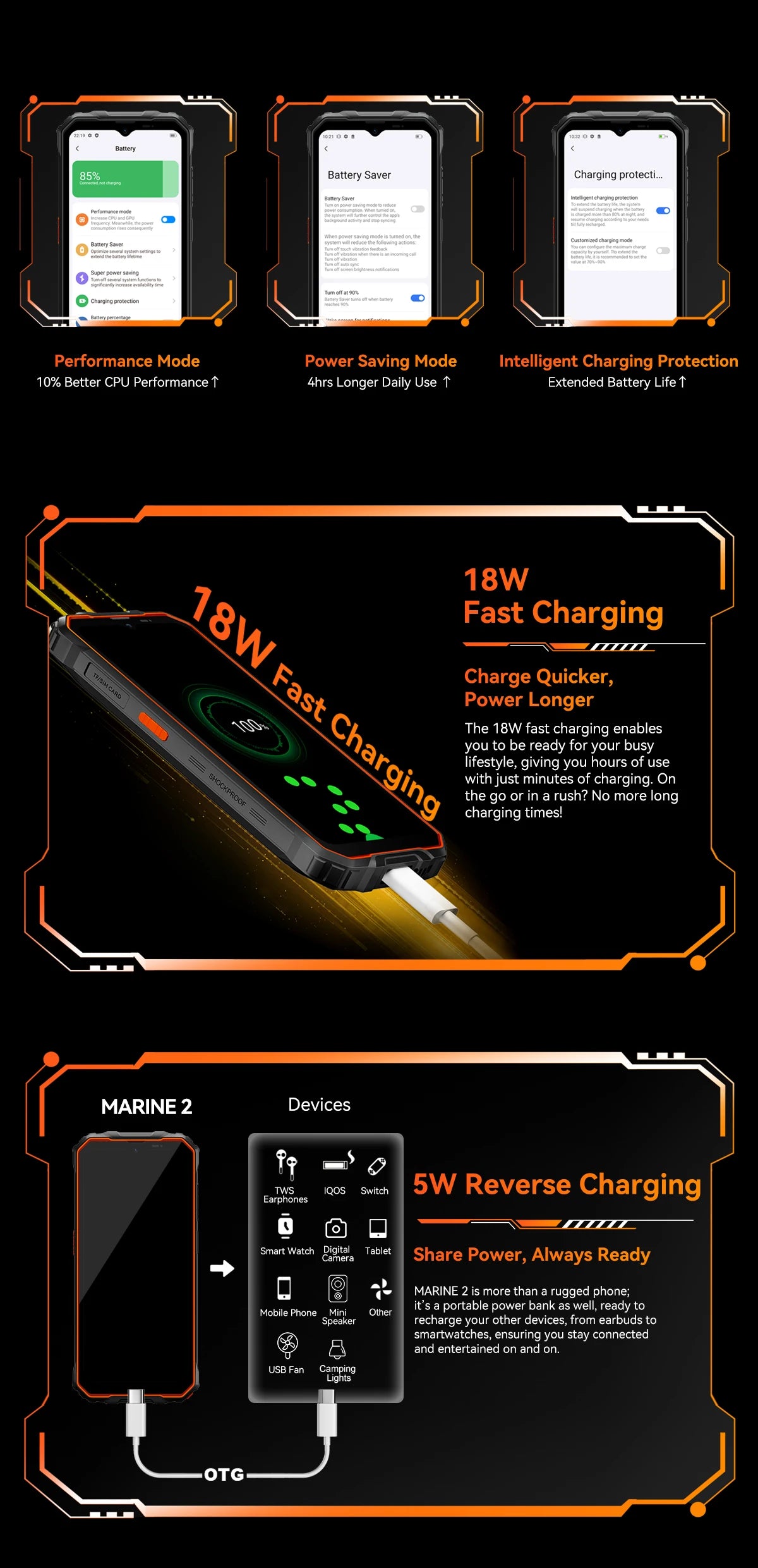 Teléfono resistente Blackview OSCAL Marine 2, 8 GB de RAM, 256 GB de almacenamiento, smartphone con IA, batería de 11000 mAh, pantalla HD+ de 6,56", procesador Unisoc T61, Android 15 y NFC.