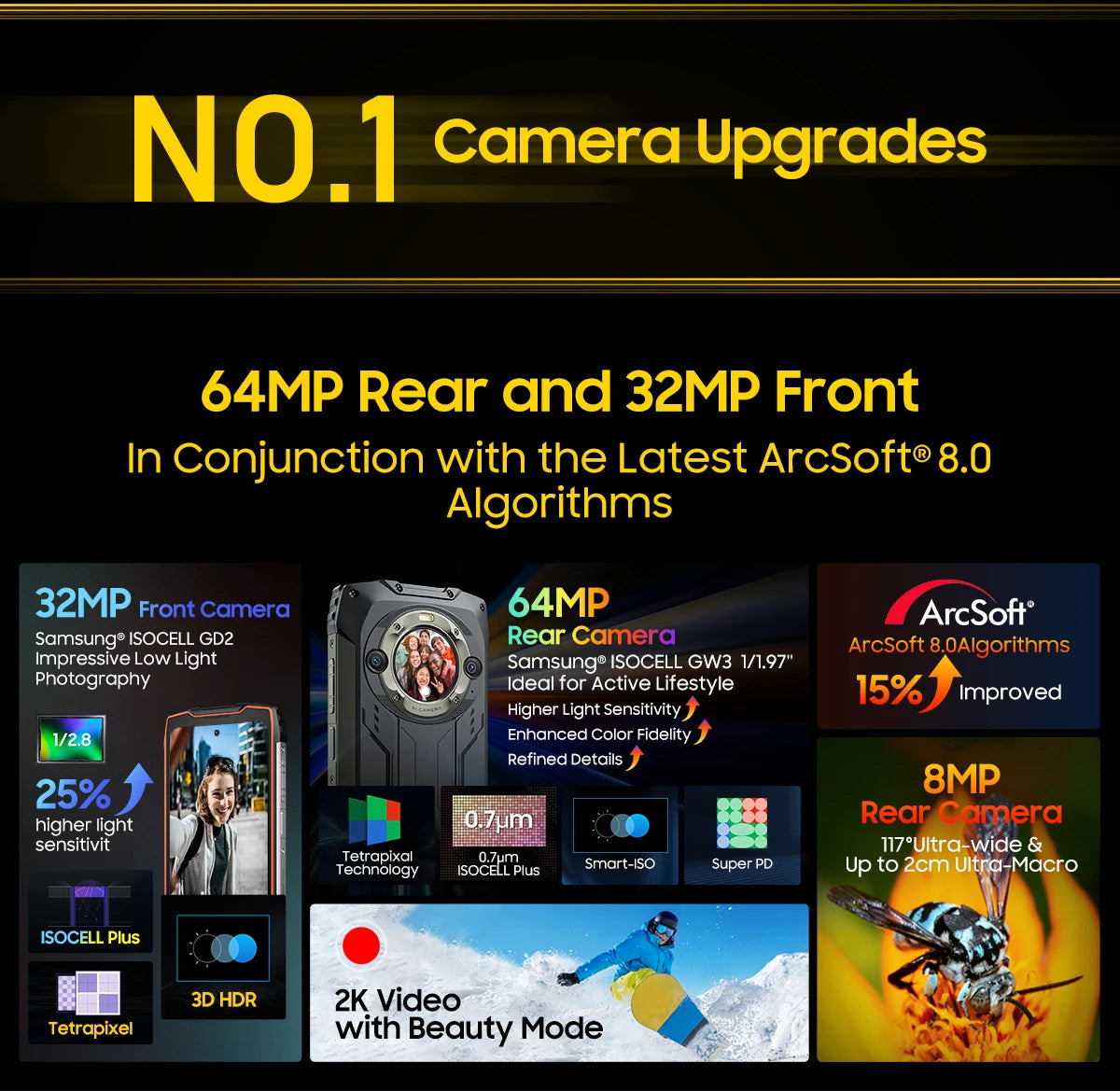 [Estreno mundial] Blackview BV9300 PRO, teléfono inteligente resistente, procesador Helio G99, Android 13, 8 GB de RAM, 12 GB de RAM, doble pantalla.