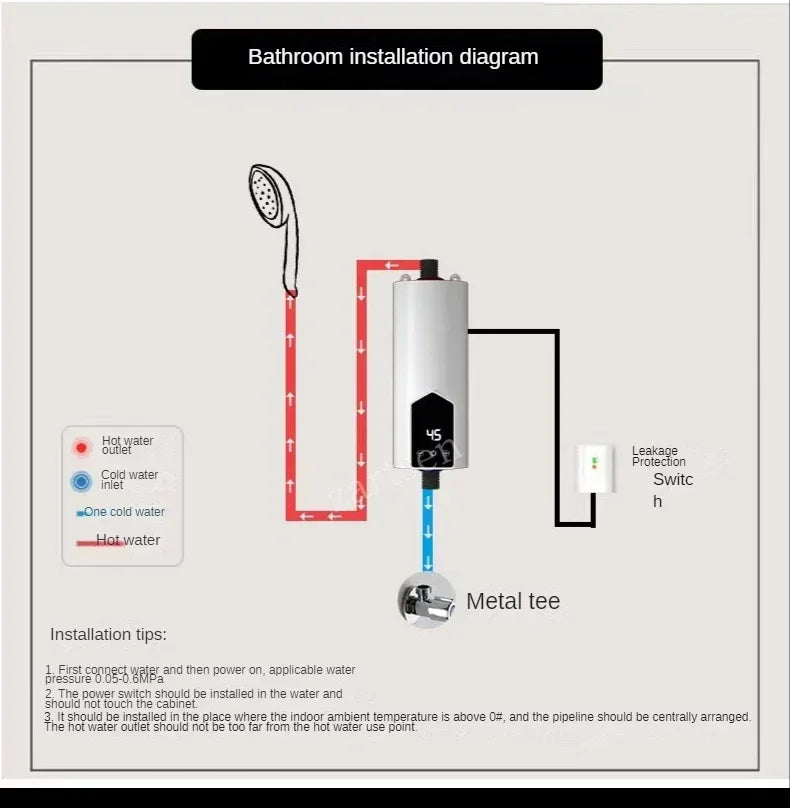 Calentador de agua instantáneo sin tanque 220v con termostato, calentador de inducción, calentadores eléctricos táctiles inteligentes para ducha