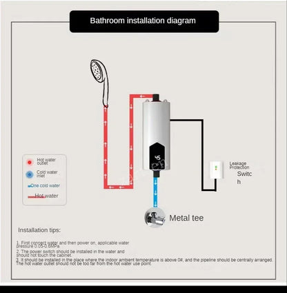 Calentador de agua instantáneo sin tanque 220v con termostato, calentador de inducción, calentadores eléctricos táctiles inteligentes para ducha