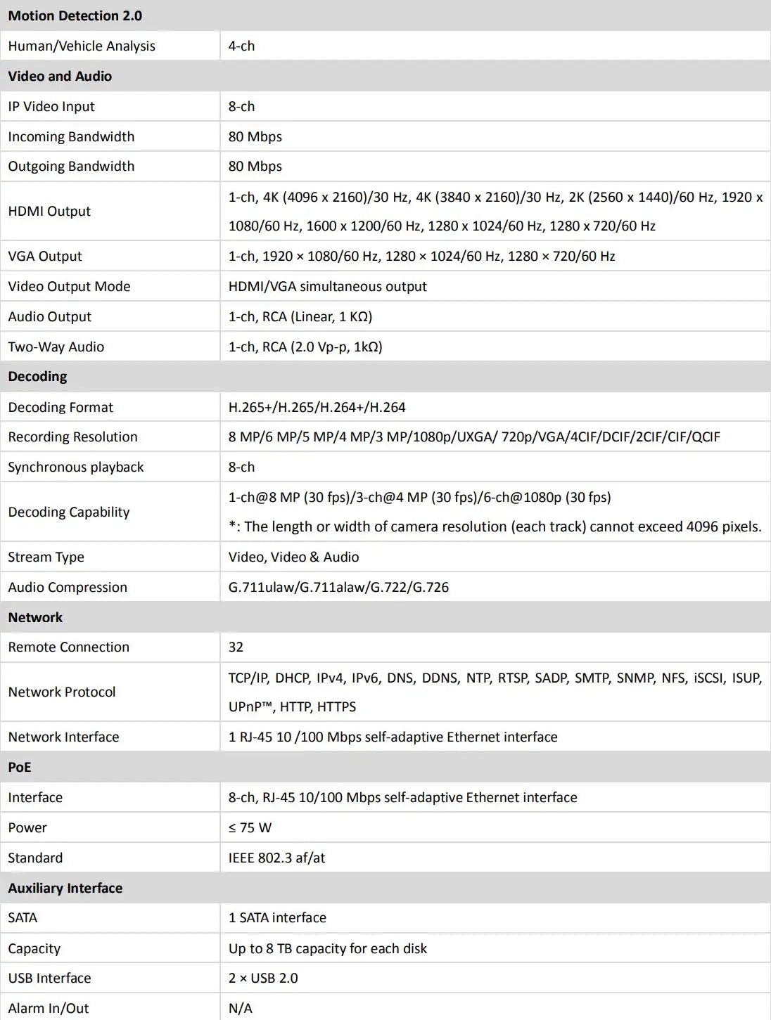 Kit de sistema de videovigilancia Hikvision: cámara IP IR de 8 MP DS-2CD2386G2-IU, NVR 4K PoE de 8 canales DS-7608NI-Q1/8P, sistema de videovigilancia IP67 H.265+.