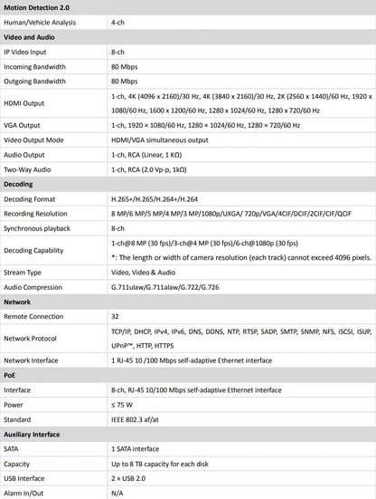 Kit de sistema de videovigilancia Hikvision: cámara IP IR de 8 MP DS-2CD2386G2-IU, NVR 4K PoE de 8 canales DS-7608NI-Q1/8P, sistema de videovigilancia IP67 H.265+.