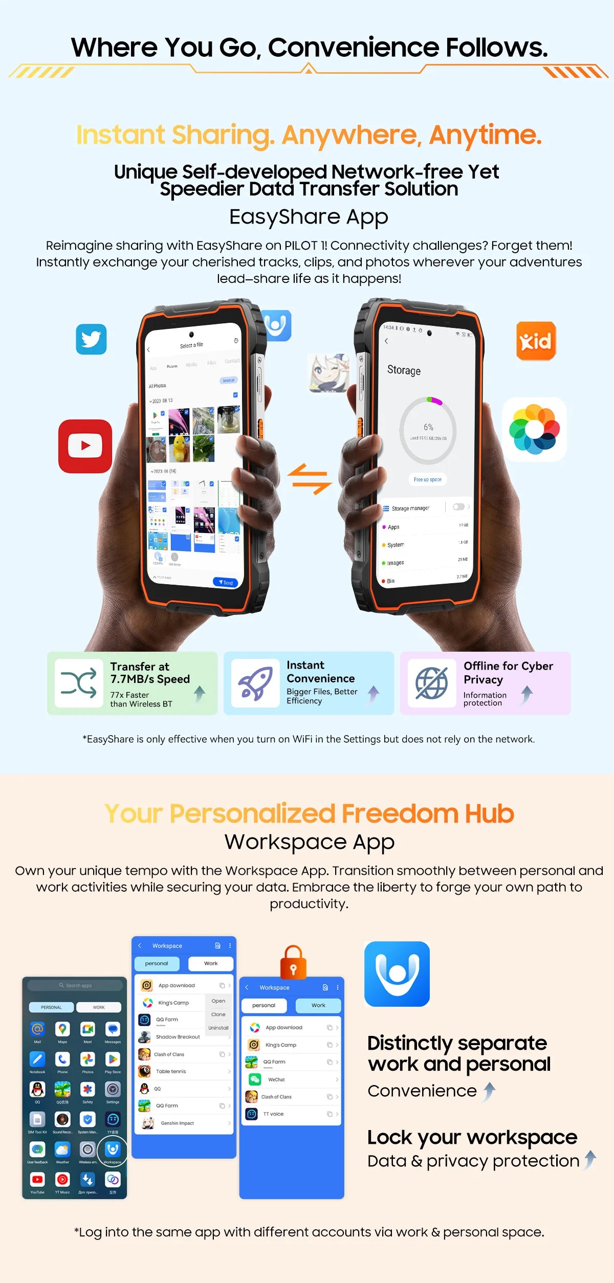 [Estreno mundial] Blackview OSCAL PILOT 1: Teléfono resistente, smartphone de 6 GB y 256 GB, pantalla HD+ de 6,67", batería de 15000 mAh y NFC.